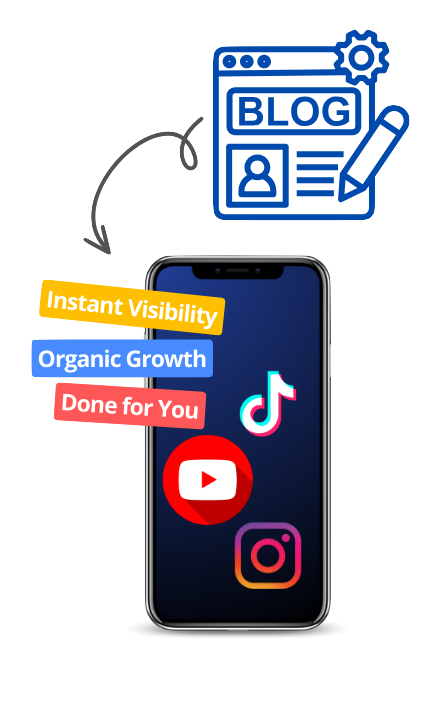 visibility, organic growth, short videos for youtube, instagram and tiktok